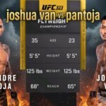 joshua van vs pantoja